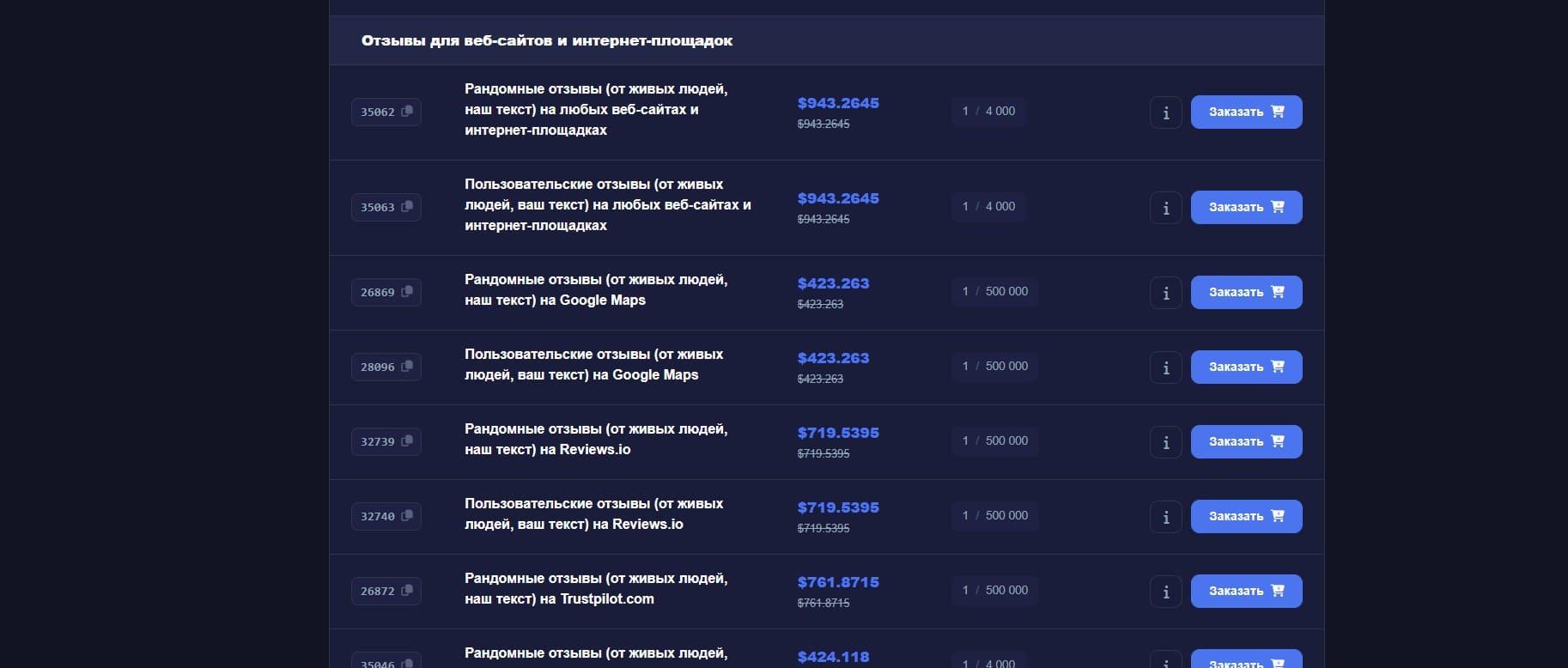 SMMPanelUS - пример услуг по отзывам
