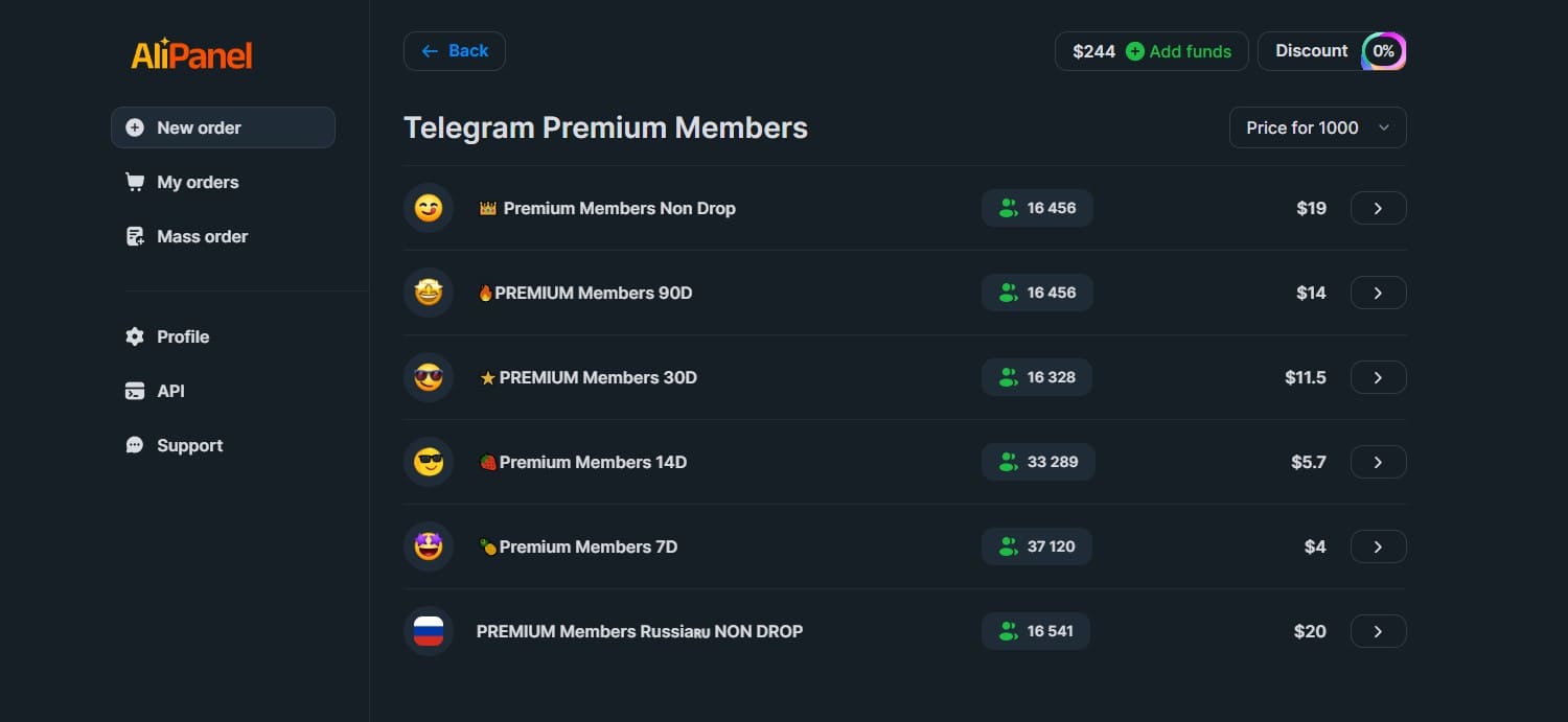 Пример премиальной базы для продвижения в Телеграм от AliPanel