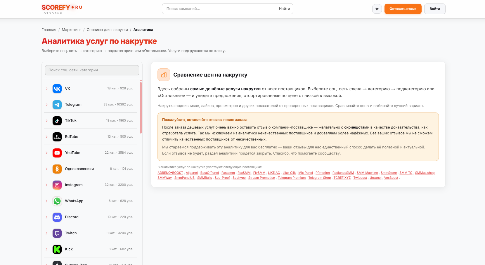 Раздел аналитики услуг по накрутке